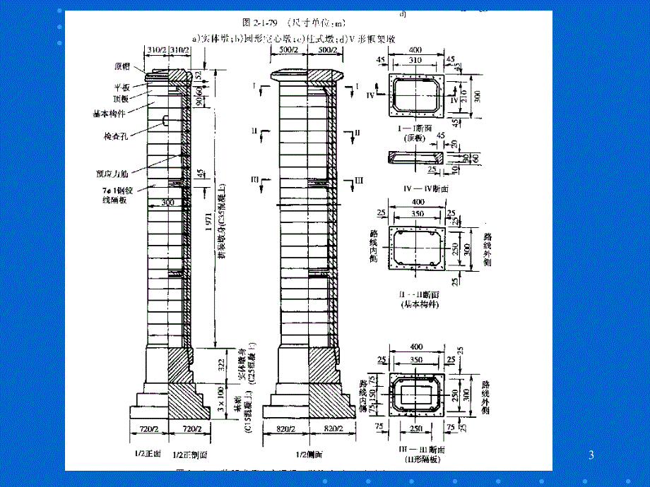 桥墩桥台结构及计算ppt课件_第3页