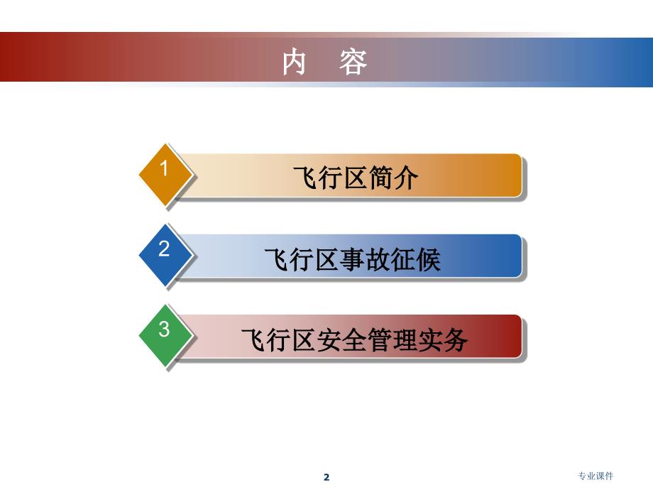 飞行区安全管理技术经验_第2页