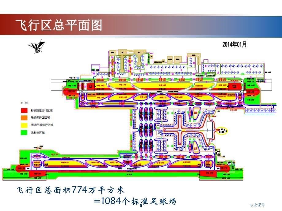 飞行区安全管理技术经验_第5页