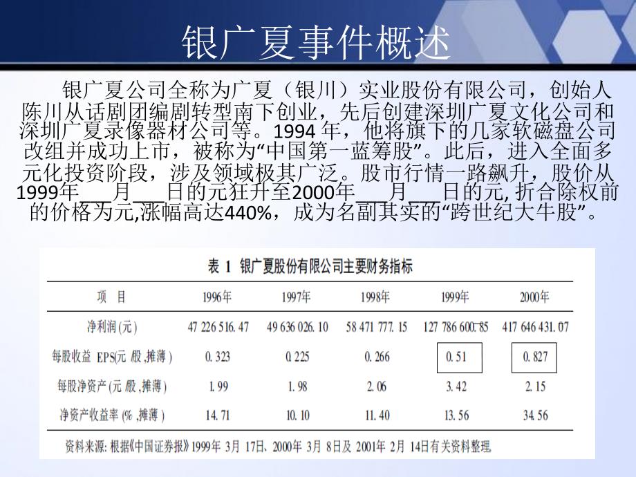 财务报表分析银广夏案例_第2页