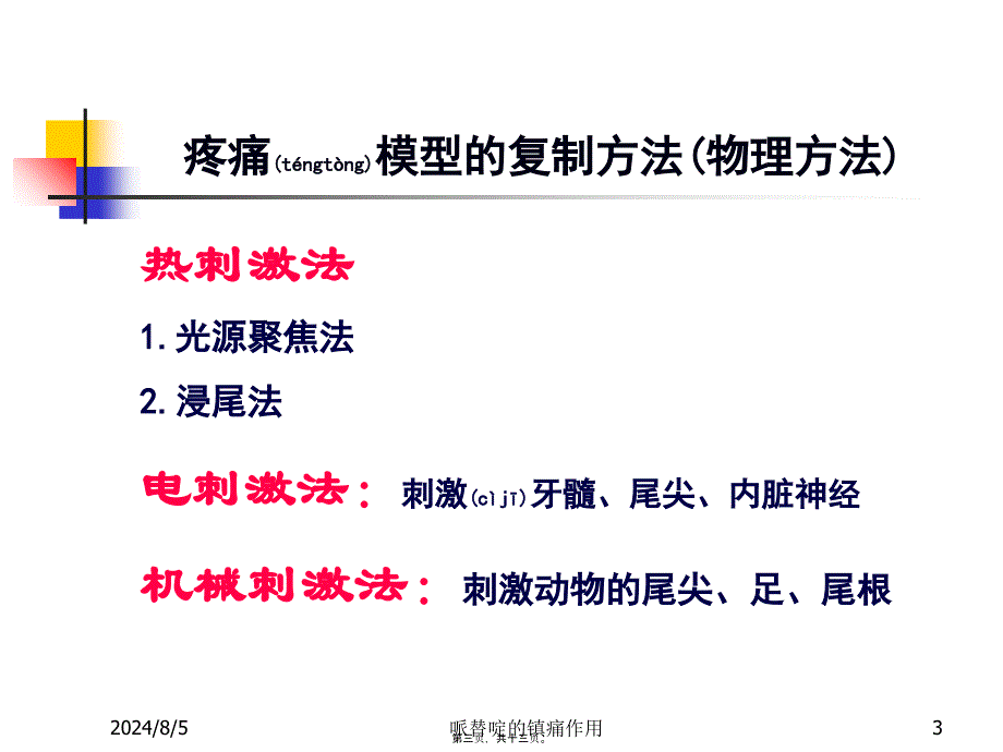 哌替啶的镇痛作用课件_第3页