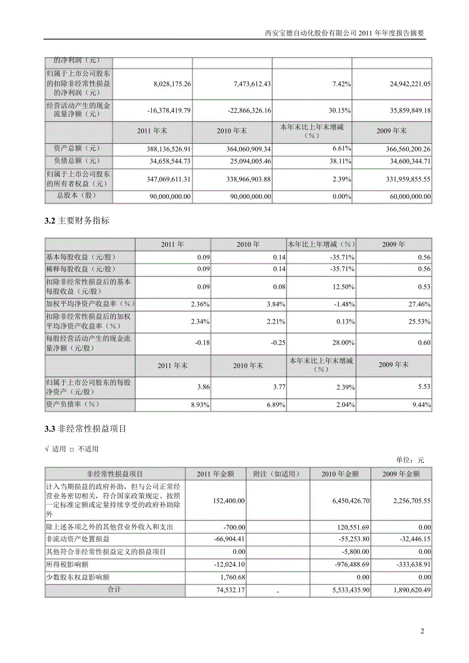 宝德股份报告摘要_第2页