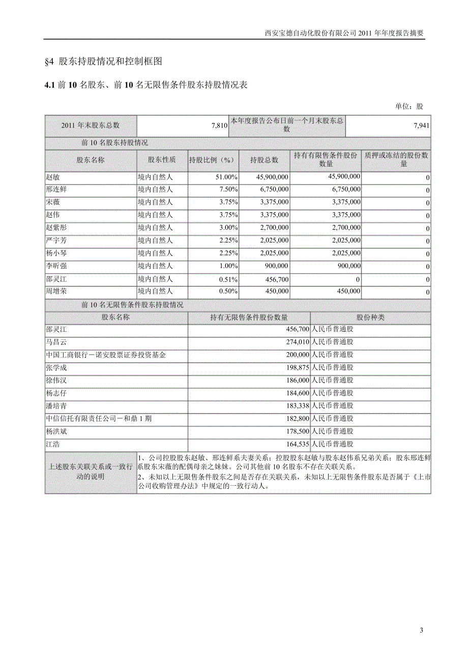 宝德股份报告摘要_第3页