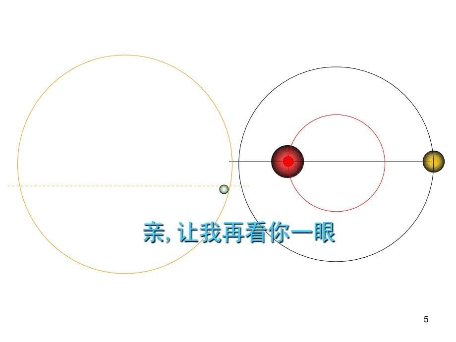 圆周运动复习公开课PPT课件_第5页