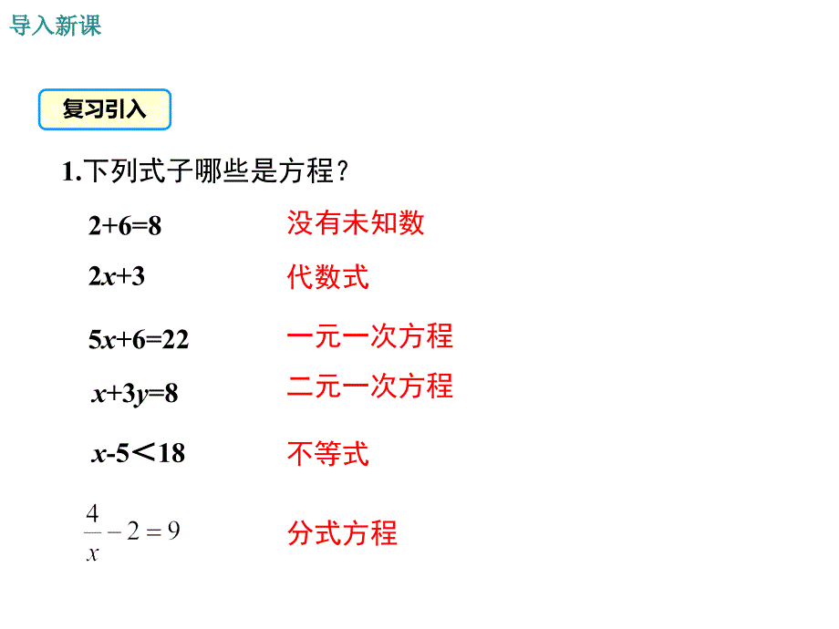 2.1-一元二次方程_第3页