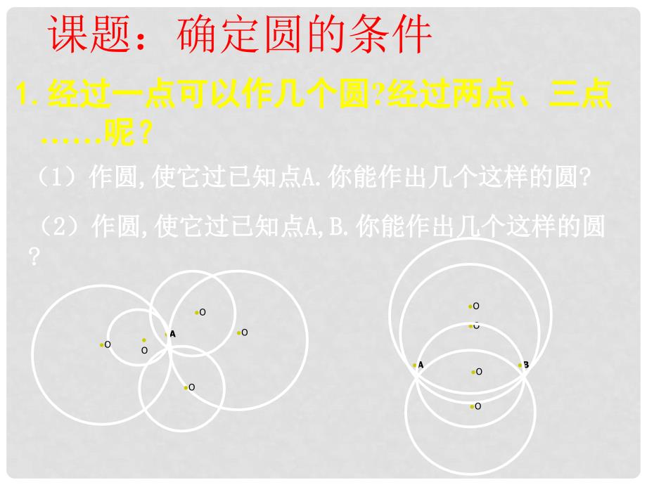 辽宁省凌海市石山初级中学九年级数学下册 第三章 第四节 确定圆的条件课件 北师大版_第4页