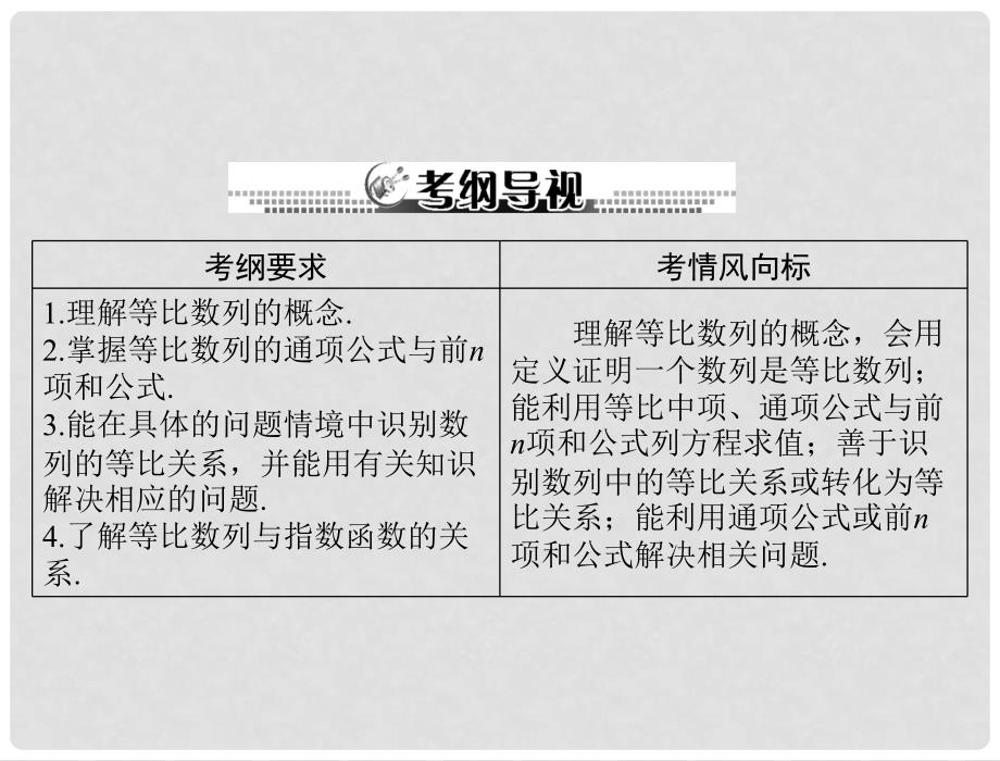 高考数学总复习 第五章 数列、推理与证明 第3讲 等比数列课件 文_第2页