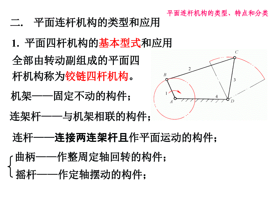 铰链四杆机构基本类型_第4页