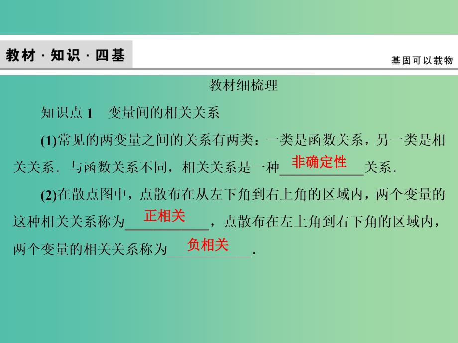 2020高考数学大一轮复习第九章统计统计案例第三节变量间的相关关系与统计案例课件理新人教A版.ppt_第3页