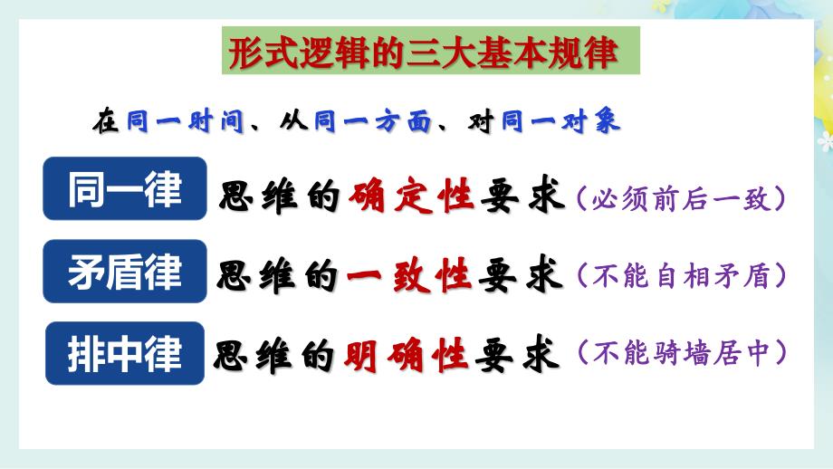 2.2逻辑思维的基本特征 高二政治（统编版选择性必修3）_第3页