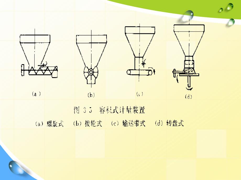 《配合饲料制造设备》PPT课件_第4页