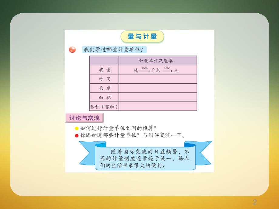 小学数学单位换算专题课堂PPT_第2页