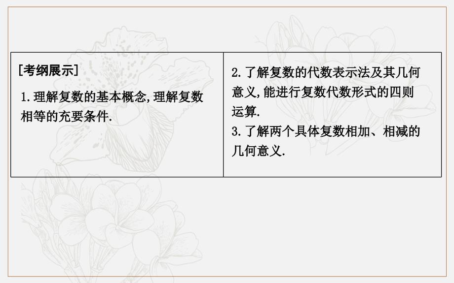 版导与练一轮复习文科数学课件：第十一篇　复数、算法、推理与证明必修3、选修12 第1节　数系的扩充与复数的引入_第4页