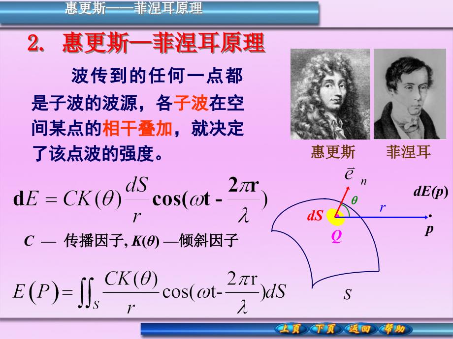 光的衍射与偏振课件_第2页