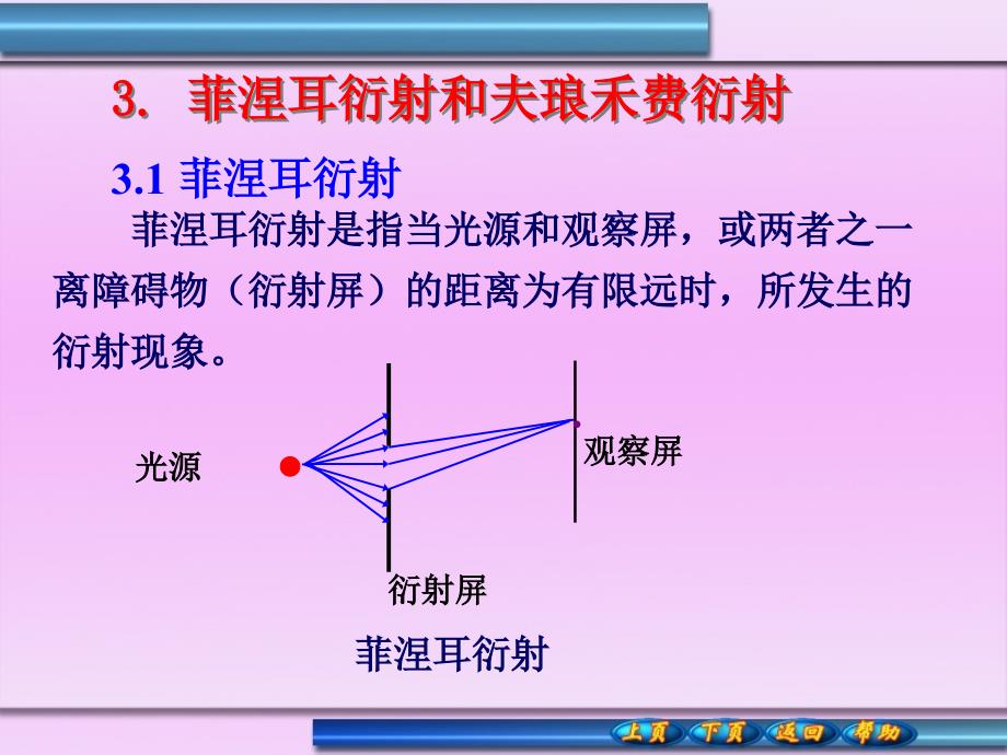 光的衍射与偏振课件_第3页