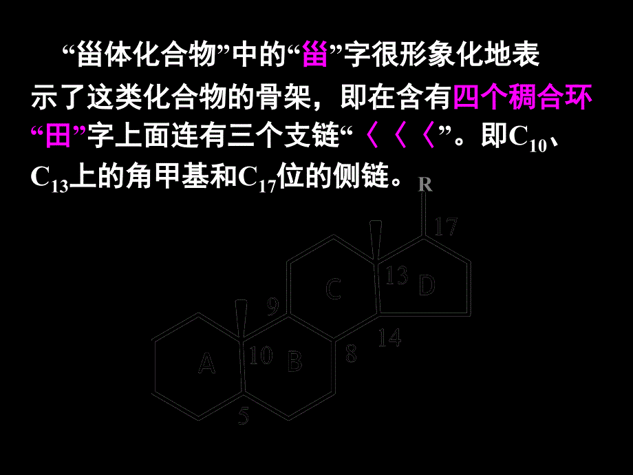 天然药物化学教学资料天药8甾体及其皂苷类7课件_第3页