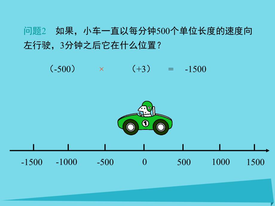 有理数的乘法法则_第4页