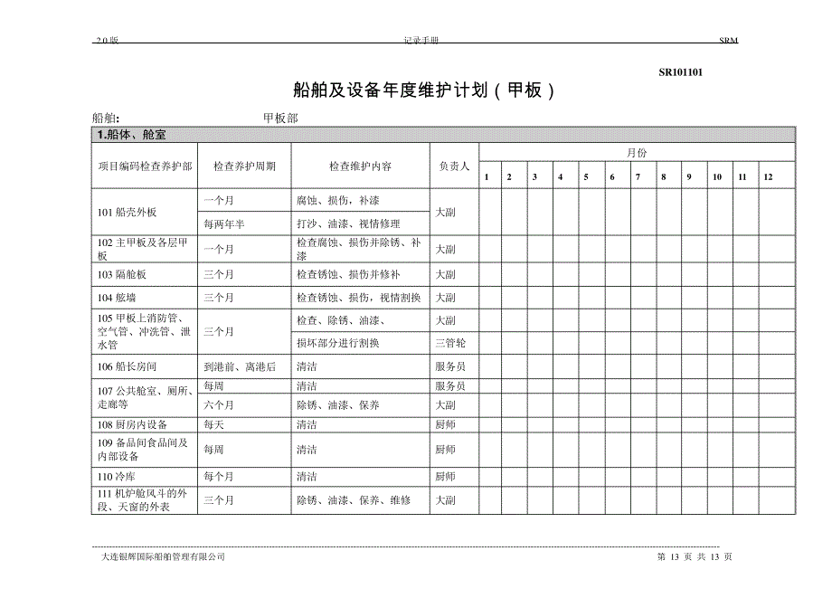 45-SR101101船舶及设备年度维护计划(甲板部)17876_第1页