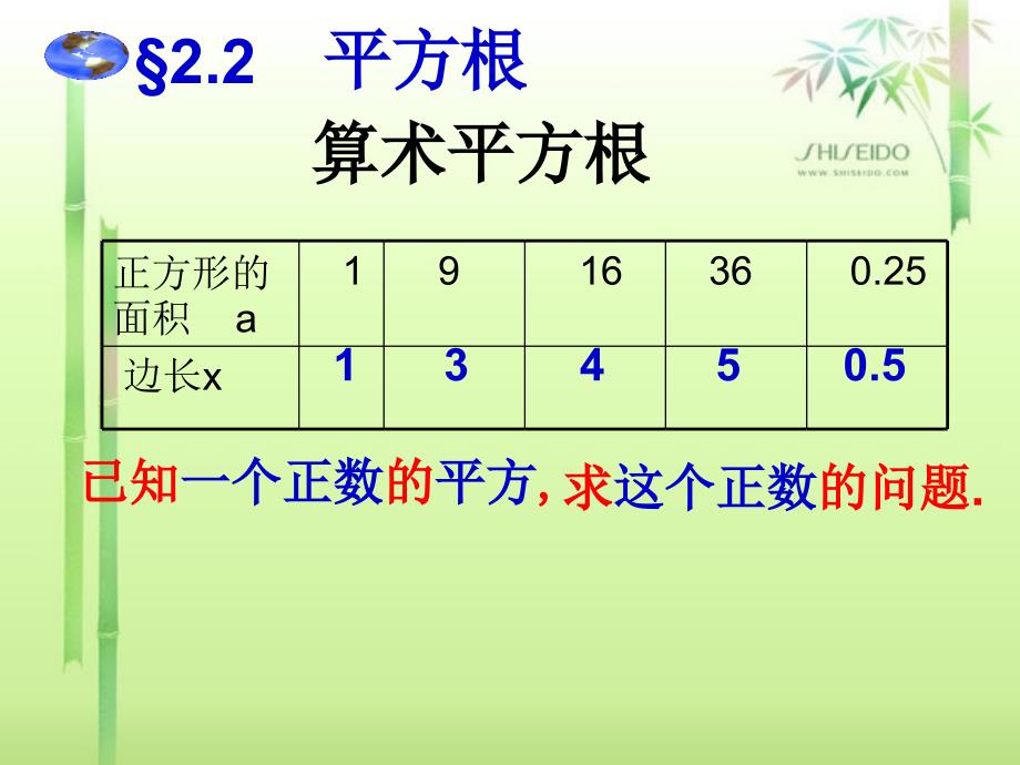 北师大版八(上)22平方根1课件_第4页