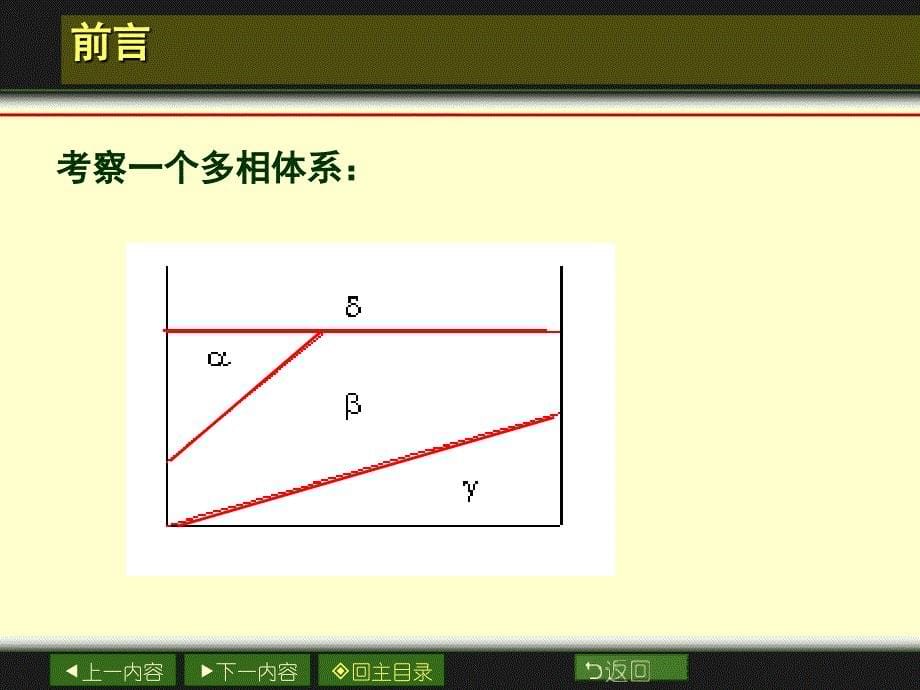 大学物理化学经典课件6-1-界面现象.ppt_第5页