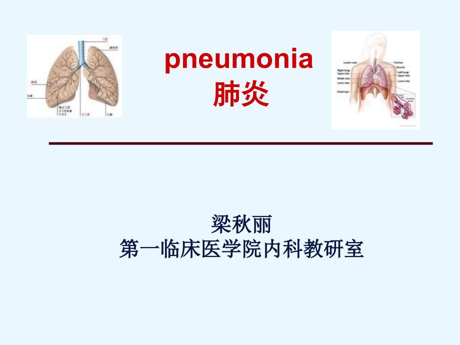 《肺炎-梁秋丽》课件_第1页