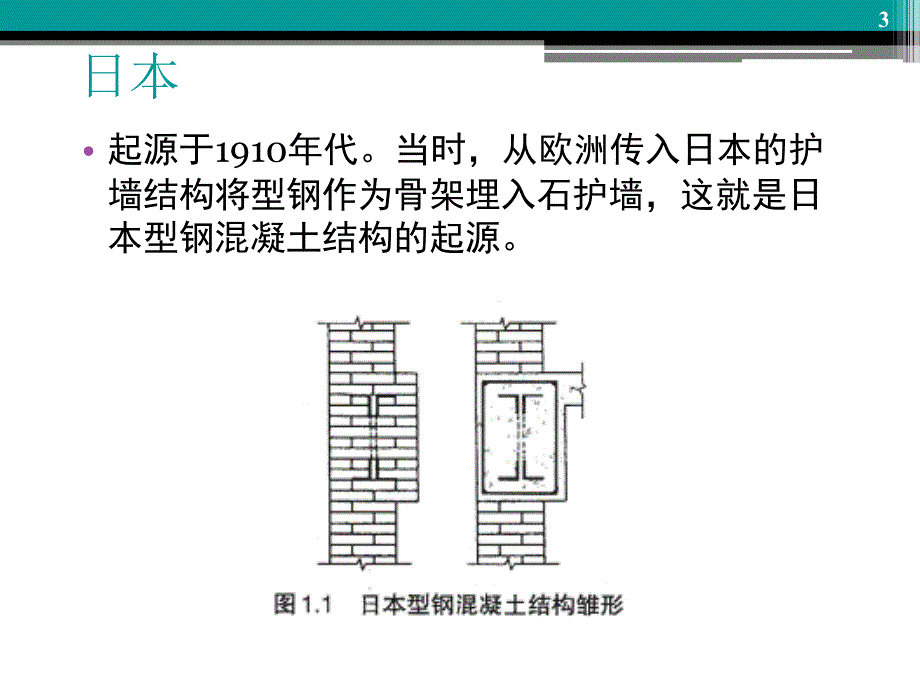 课件型钢溷凝土组合结构1020_第3页