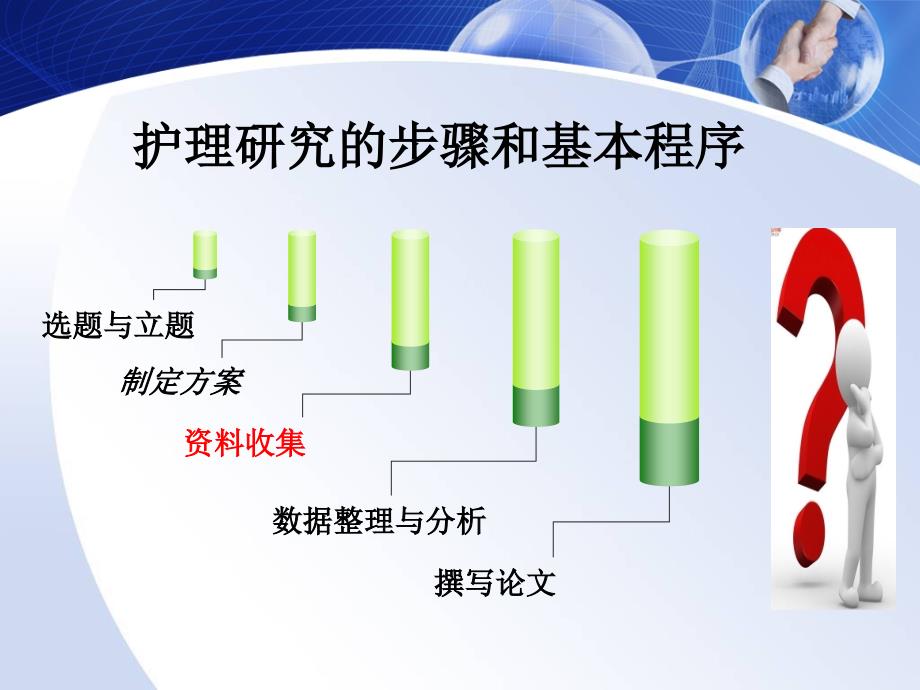 收集资料的方法.ppt_第2页