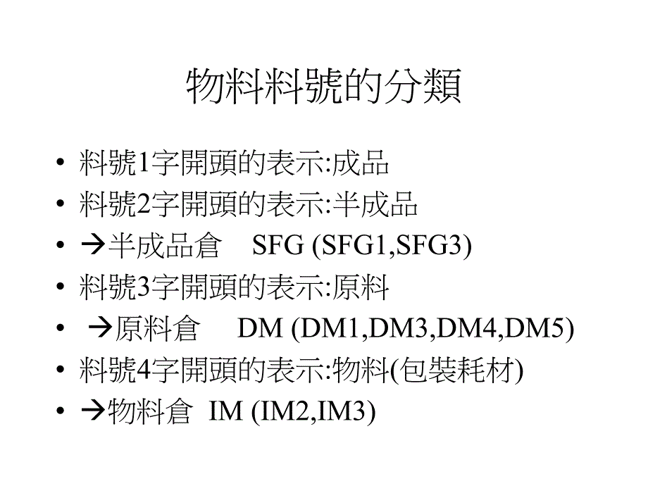 《仓库管理基础知识》PPT课件.ppt_第2页