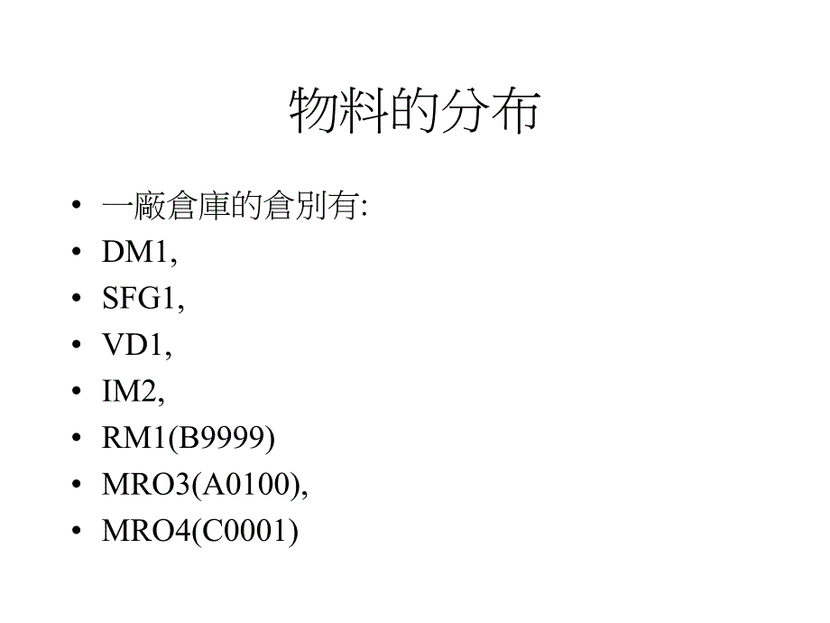 《仓库管理基础知识》PPT课件.ppt_第4页