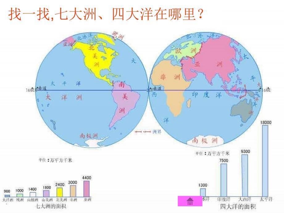 地球的大小与形状_第5页