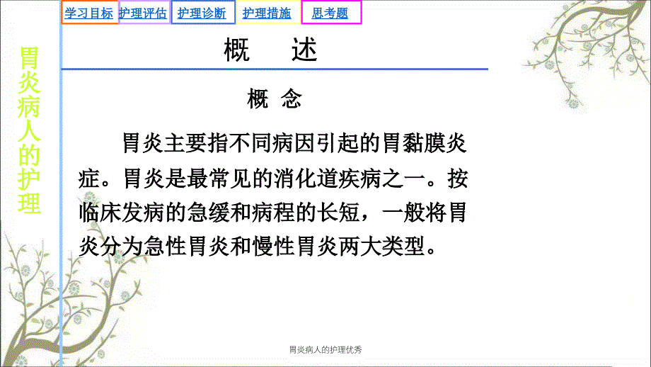 胃炎病人的护理优秀_第3页