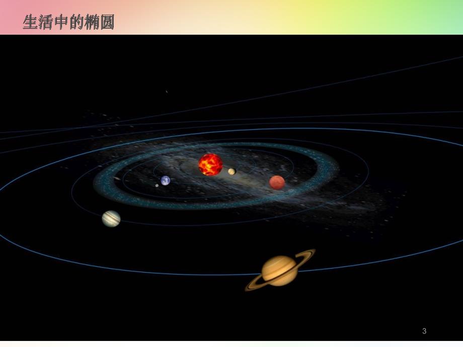 椭圆及其标准方程含动画ppt课件_第3页