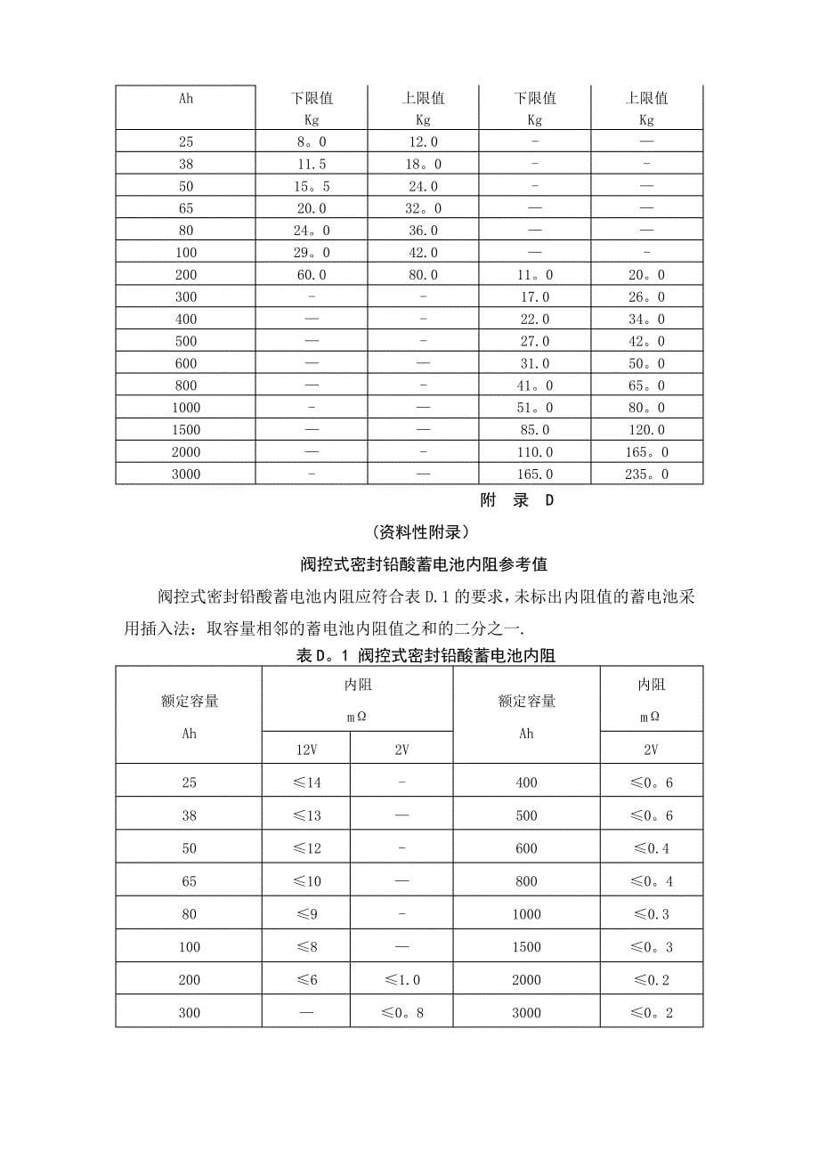 普通型阀控式密封铅酸蓄电池质量检测标准_第5页