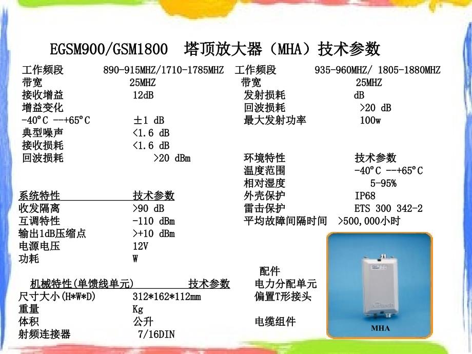 基站塔放资料介绍培训文稿_第3页