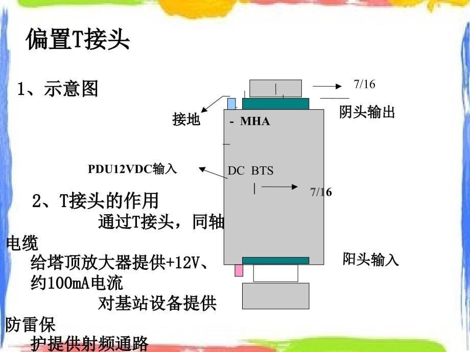 基站塔放资料介绍培训文稿_第5页