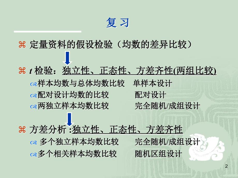 卡方检验卫生统计学ppt课件_第2页