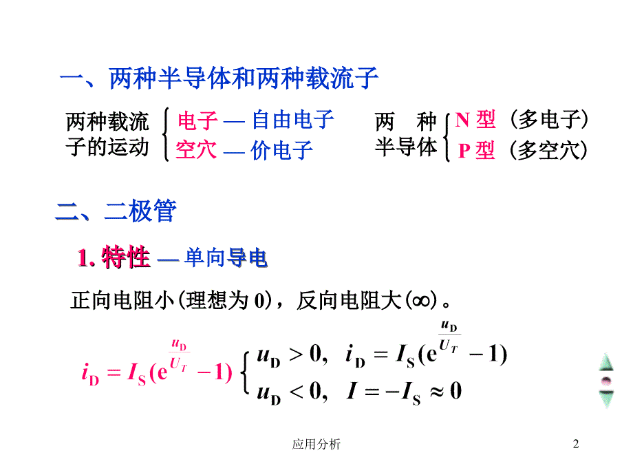 模拟电路总复习综合教育_第2页