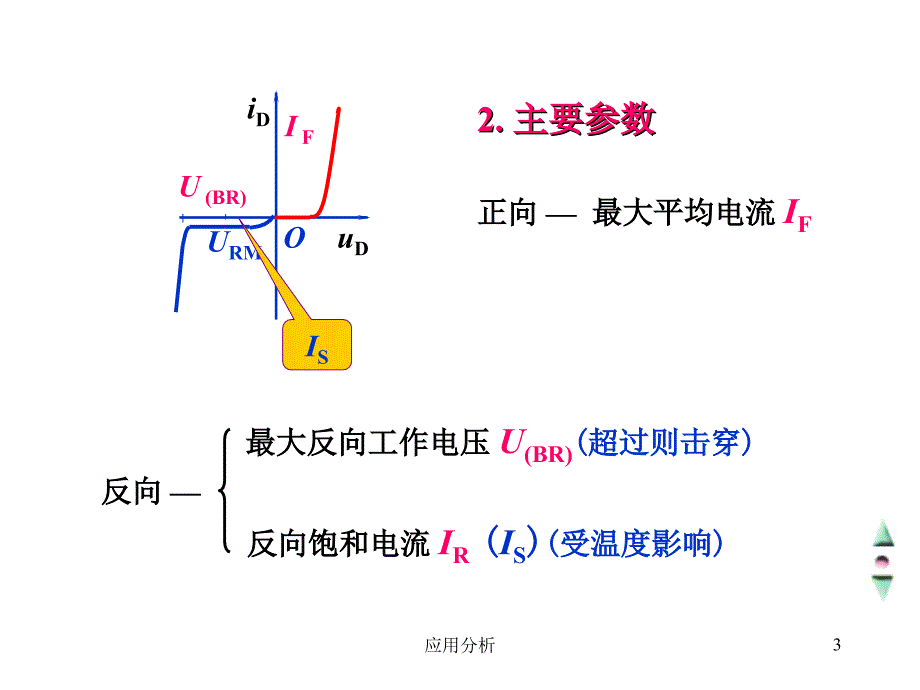 模拟电路总复习综合教育_第3页