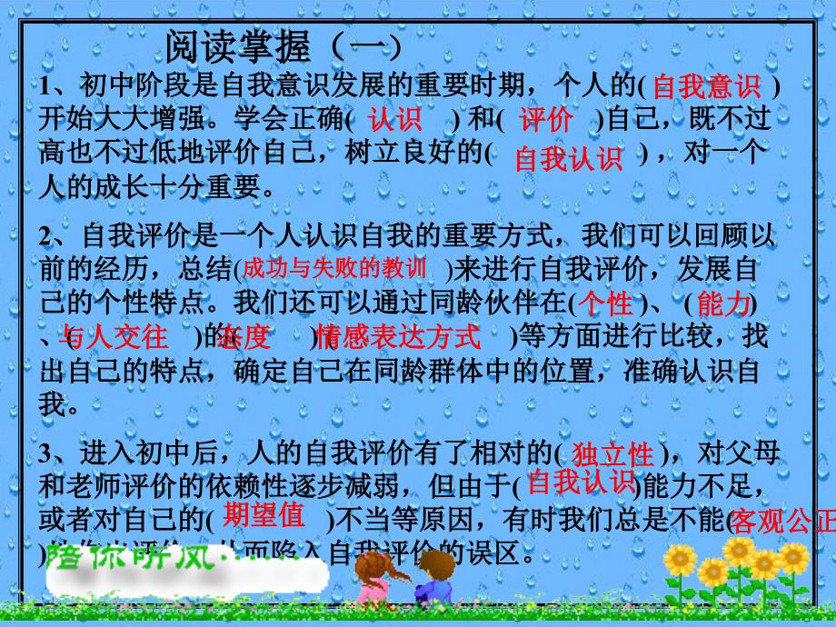 湘教版七年级思想品德上册第一单元第二节《亮出你自己》-----课件_第2页