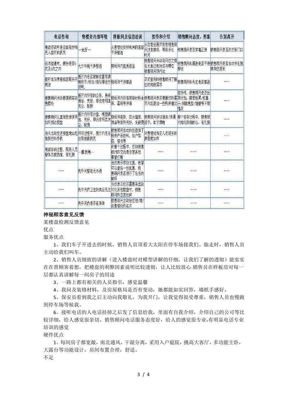 房地产售楼处神秘顾客调研方案_第3页