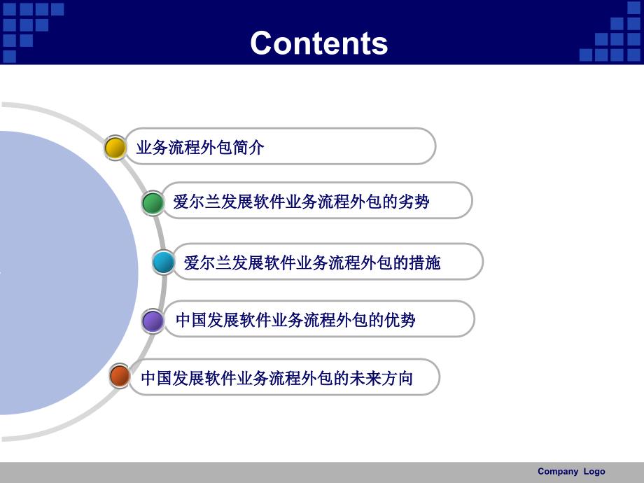 软件业务流程外包.ppt_第2页