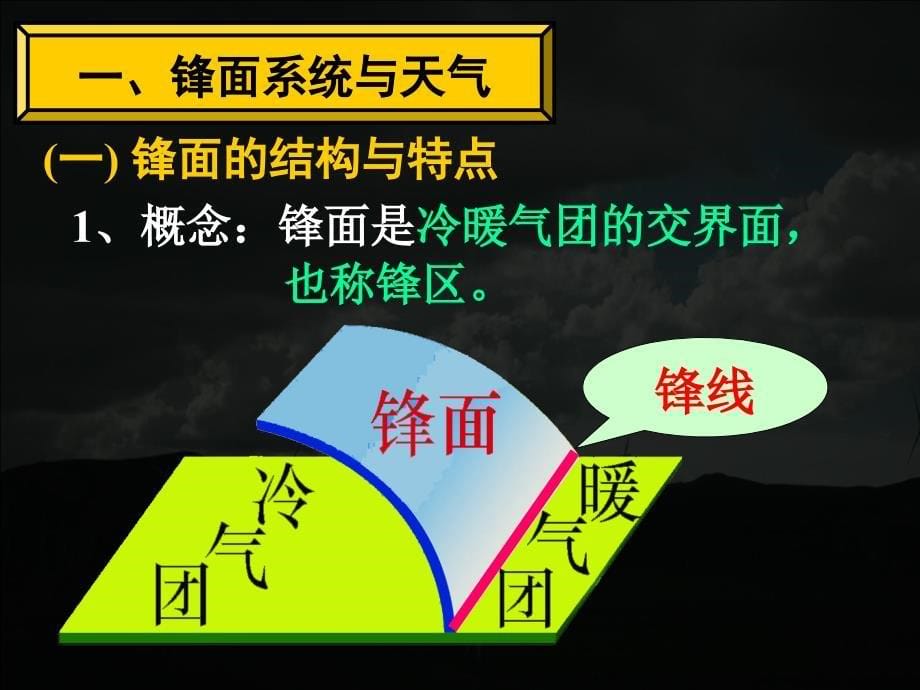 常见的天气系统_第5页