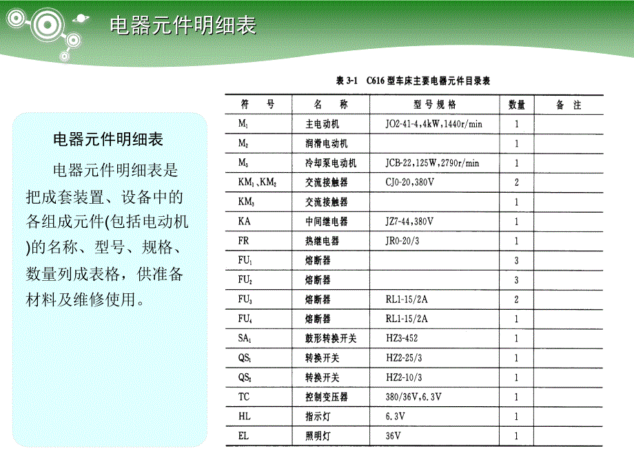 电气安装接线图的绘制PPT优秀课件_第2页