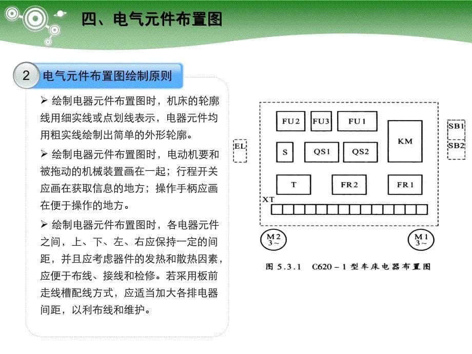 电气安装接线图的绘制PPT优秀课件_第5页