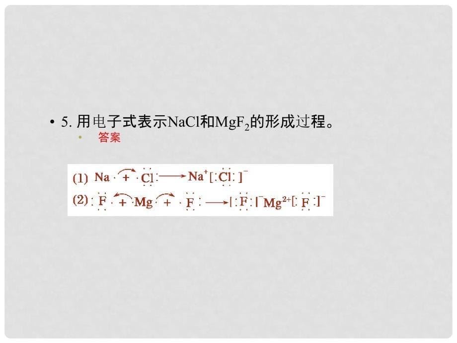 高中化学 3.2 离子键离子晶体同步课件 苏教版选修3_第5页