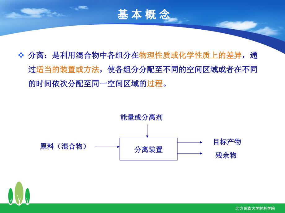 第七章物质的分离与纯化技术_第3页