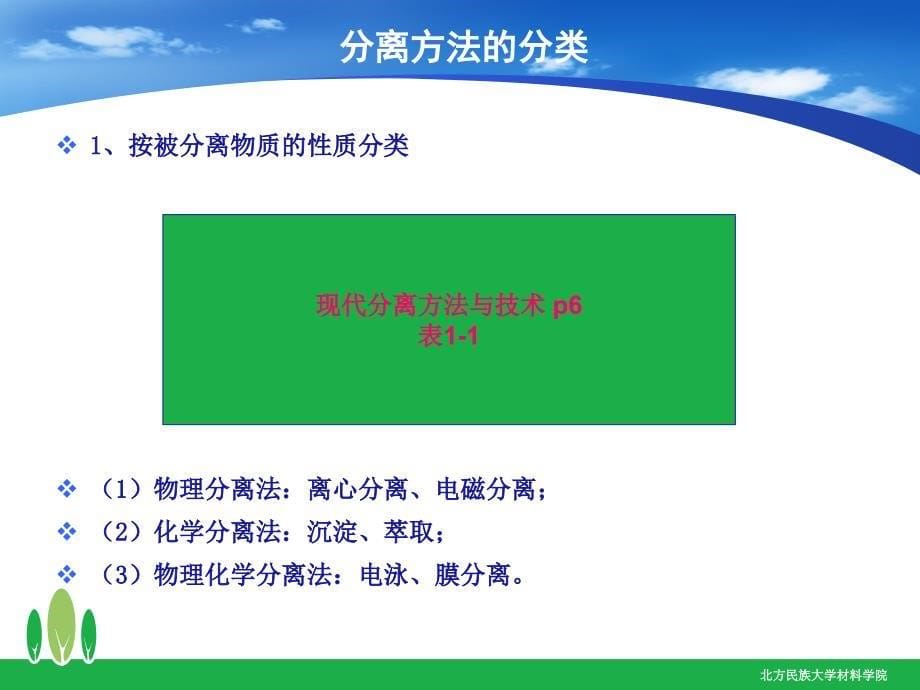 第七章物质的分离与纯化技术_第5页