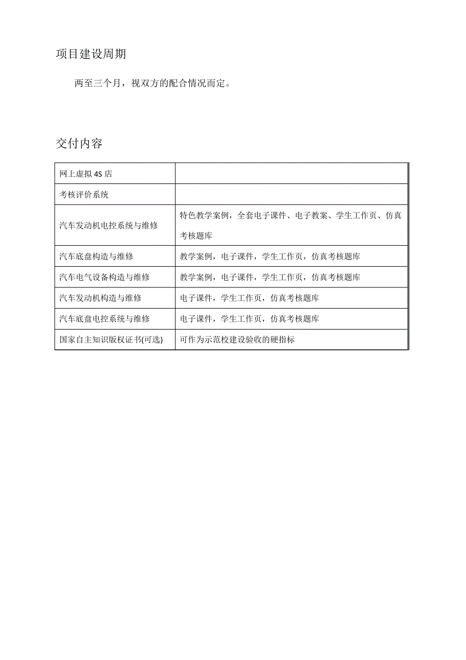 汽修专业课程建设方案14811_第3页