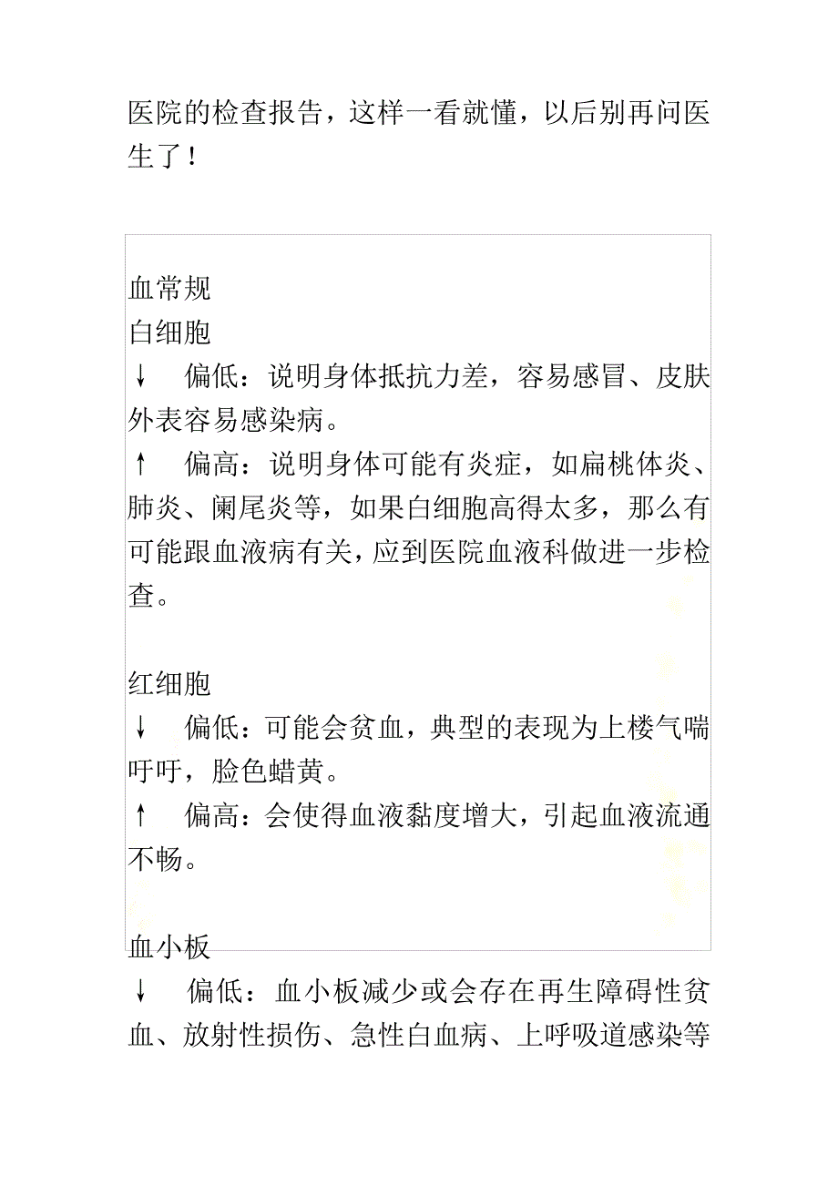 最新医院的检查报告_第2页