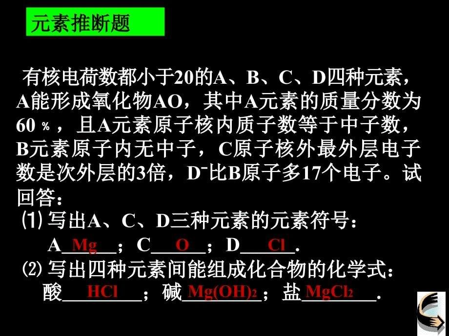 初三化学推断题专题复习_第5页